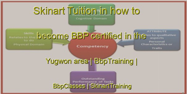Skinart Tuition in how to become BBP certified in the Yugwon area | BbpTraining | BbpClasses | SkinartTraining-Republic of Korea